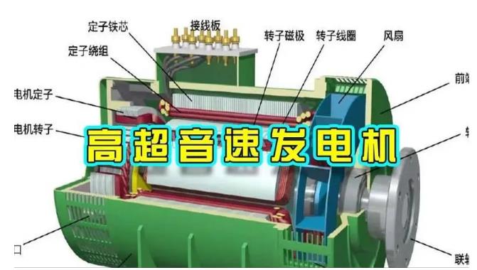 永安坝街道颠覆你对发电方式的认知！中国革命性发电机公开揭秘 